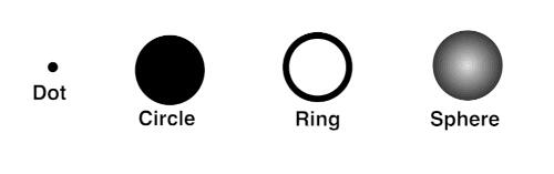 The 4 Primary Forms of the Roundism Art Movement Diagram illustrating the four core principles and primary forms of the Roundism art movement: the dot, circle, ring, and sphere. Conceptualized by artist Michal Plis.